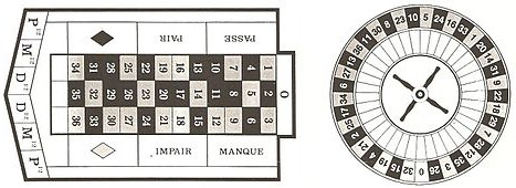 french layout