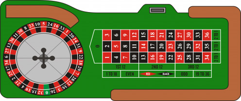 european layout